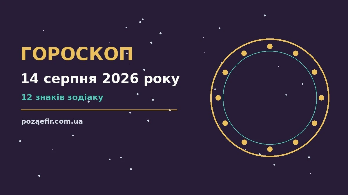 Астрологічний гороскоп на 14 серпня 2026 року: підказки, шанси та застереження для дванадцяти знаків зодіаку