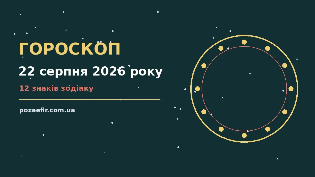 Гороскоп на 22 серпня 2026 року: головні підказки дня про шанси та застереження