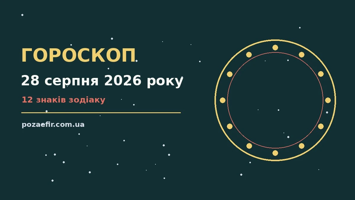 Зодіакальний знак на фоні ранкового неба п'ятниці 28 серпня 2026 року