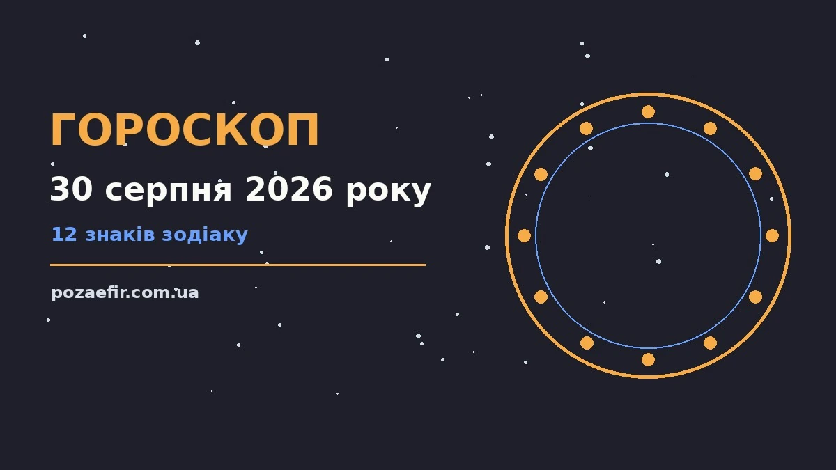 Гороскоп на 30 серпня 2026 року: головні підказки дня про шанси та застереження