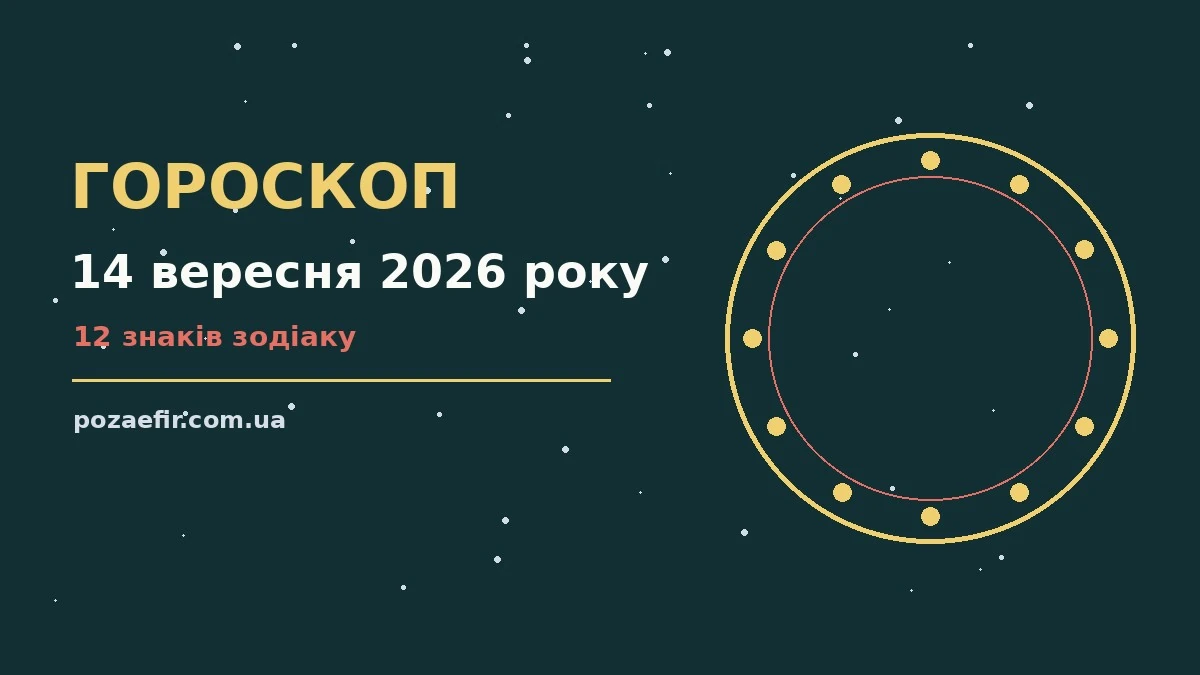 Гороскоп на 14 вересня 2026 року: головні підказки дня про шанси та застереження