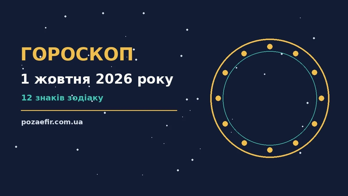 Зоряний гороскоп на 1 жовтня 2026 року для дванадцяти знаків зодіаку на фоні ранкового осіннього неба